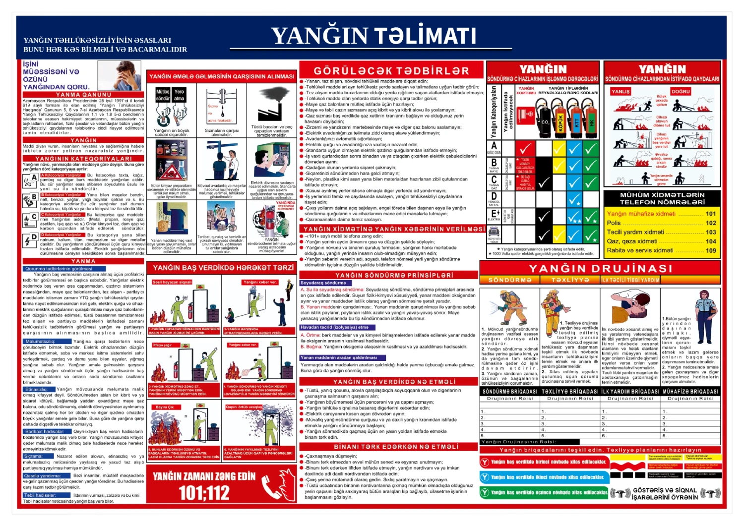 Yanğın təhlükəsizliyi sertifikatı